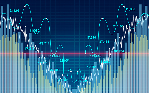 5 Most Undervalued Midcap Stocks to Watch Out as 2024 Begins