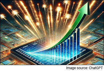 India's Best Performing Stock of 2023 Gained Over 6,000%