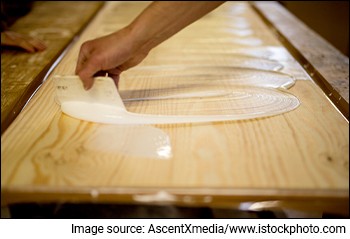 Why 2023 was Unique for Pidilite