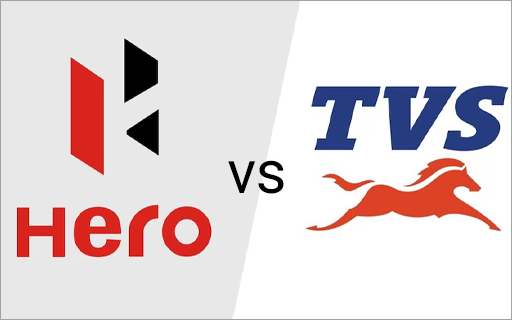 Hero MotoCorp vs TVS Motors: Which Two-Wheeler Stock is Better in 2024?