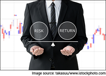 Are You Ready for Macro Risks in 2024?