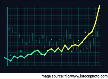 Why REC Share Price is Rising