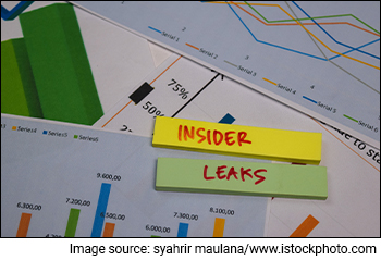 Insider Trades for March 2024: Promoters Buy the Dip in These 5 Smallcap Stocks