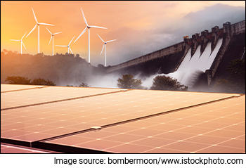 Why SJVN Share Price is Falling