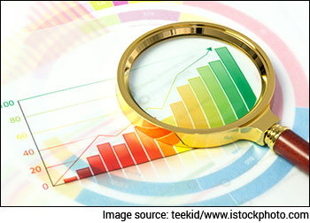 How to Spot the High Potential, Lesser Known Smallcaps
