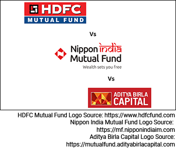 Best AMC Stock: HDFC Asset Management Company vs Nippon Life India Asset Management vs Aditya Birla Sun Life AMC