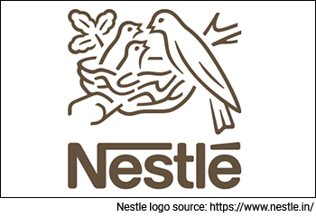Pros and Cons of Investing in Nestle India