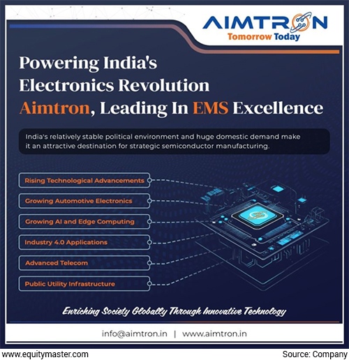 Aimtron Electronics