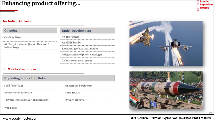 Enhancing Product offering