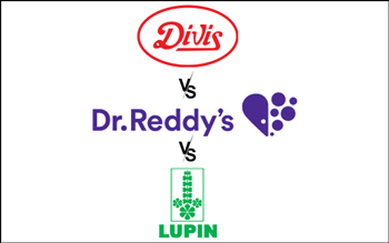 Best Pharma Stock: Divis Laboratories vs Dr Reddys vs Lupin