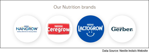 Indian Monopoly Stocks