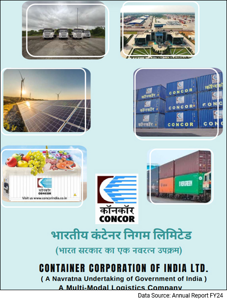 Indian Monopoly Stocks