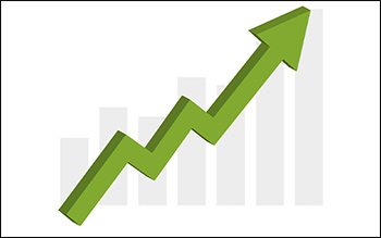 Why Bajaj Finance Share Price is Rising