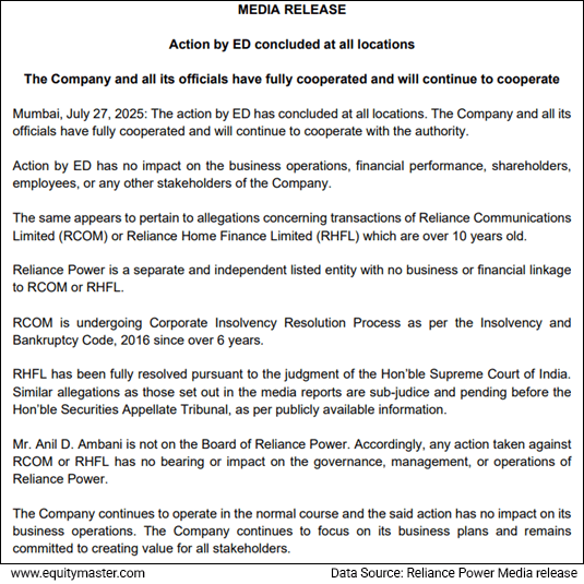 Data Source: Reliance Power Media release