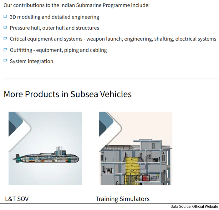 Mazagon Dock Shipbuilders