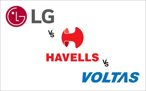 Best Consumer Durable Stock: LG India vs Havells vs Voltas