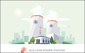India-Russia Energy Push: 3 Nuclear Power Related Stocks for Your 2026 Watchlist