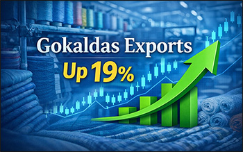 Why Gokaldas Exports Share price is Rising