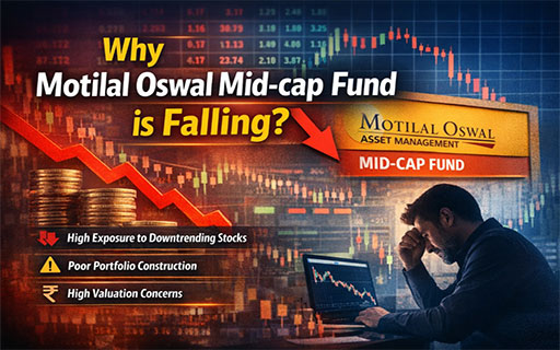 Why Motilal Oswal Mid-cap Fund is Falling?