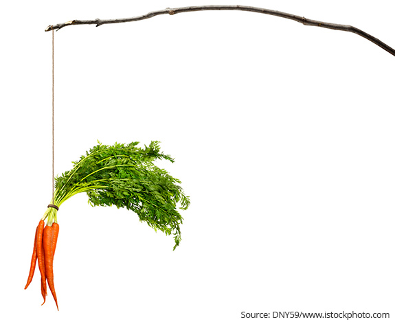 The Dangling Carrot of the Stock Market: Figuring Where the Market Will Go