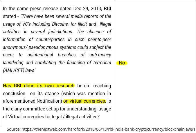 28+ Rbi Press Release On Bitcoin Pics