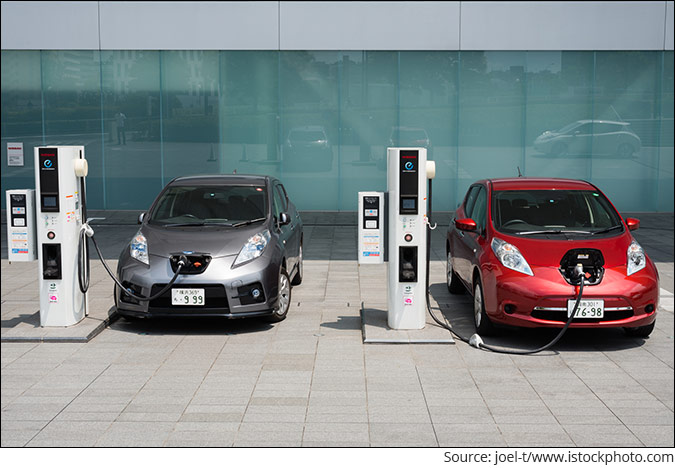 Electric Vehicles: Disruptors-in-Chief of the Auto Industry
