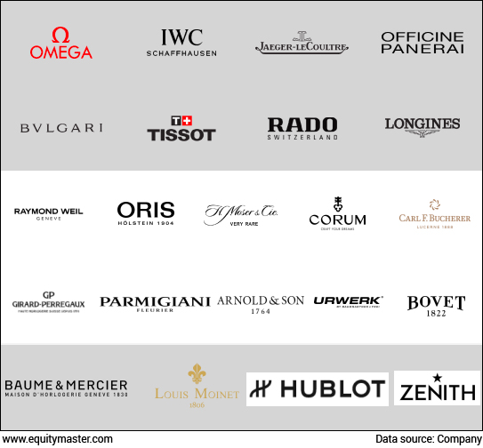 Is This Luxury Stock Available for a Bargain Profit Hunter by Equitymaster