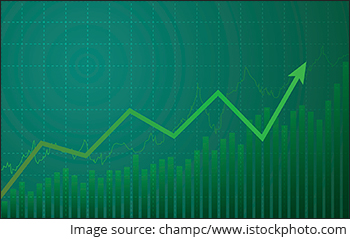 Sensex Jumps 500 Points as Auto & IT Stocks Rally; Bajaj Finserv, Tech Mahindra, Infosys Among Top Gainers