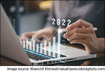 Sensex Trades Flat; Energy and Oil and Gas Sector Rally