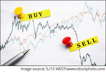 Page Industries & Suven Pharma Q4 Results | The latest on Ola Electric IPO | Top Buzzing Stocks Today